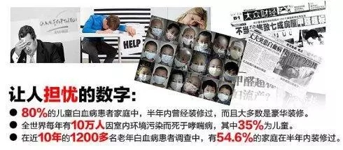 夏季出現(xiàn)頭暈、乏力、咳嗽、過敏、感冒等現(xiàn)象需要進行甲醛檢測了！