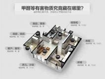 除甲醛公司哪家好？為什么專業(yè)除甲醛才靠譜