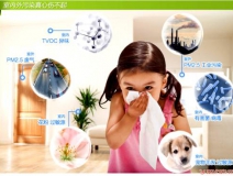 甲醛超標(biāo)怎么辦？甲醛的危害有哪些