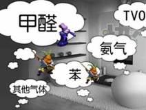 減少室內空氣污染，環(huán)保選材是關鍵