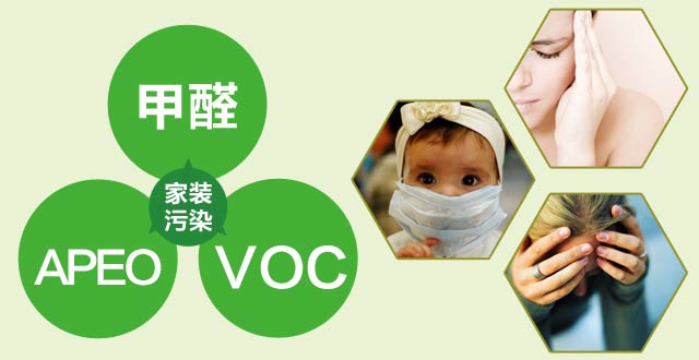 室內(nèi)污染可能會導致死亡嗎？除甲醛公司對您的答案是，是的！